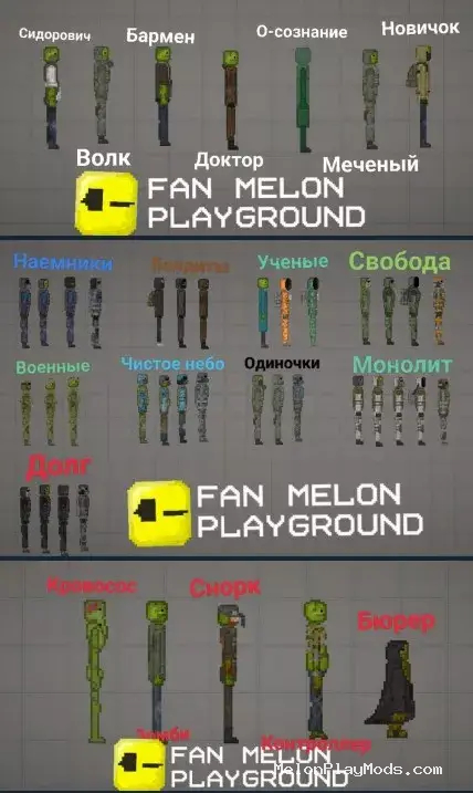 S.T.A.L.K.E.R NPC Mod for Melon playground