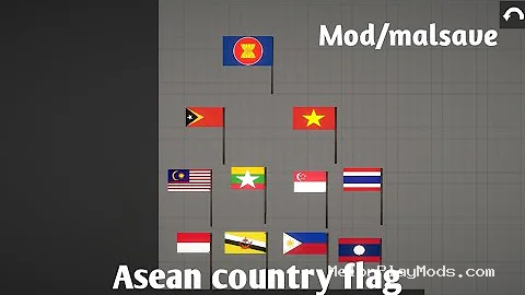 Asean country flag Mod for Melon playground